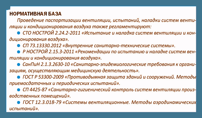 Балансировка вентиляции нормы и документация
